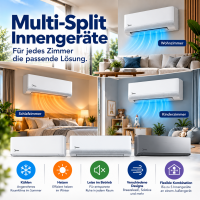 Multi-Split Innengeräte