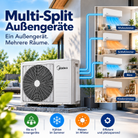 Multi-Split Außengeräte