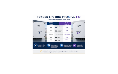 FoxESS EPS Box Pro G vs. HC – Unterschiede einfach erklärt - FoxESS EPS Box Pro G vs HC Unterschied erklärt