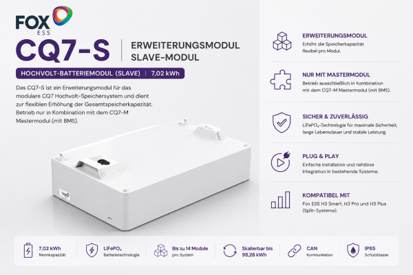 Fox ESS CQ7-S Hochvolt-Erweiterungsmodul 7,02 kWh LiFePO₄
