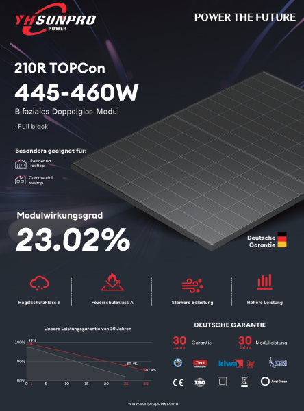 Sunpro SPDG460-N96R12 460W Full Black TOPCon Solarmodul bifazial